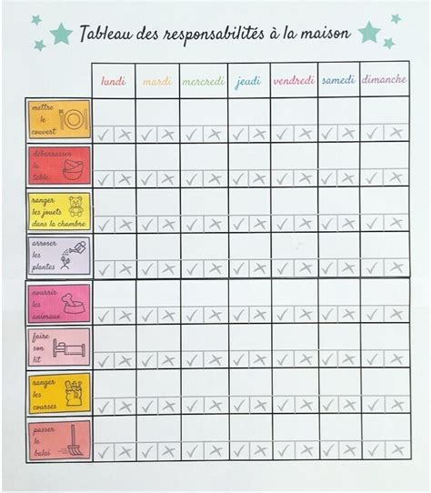 planning tache menagere famille nombreuse a imprimer|Tableau des responsabilités de la famille {à imprimer gratuitement}